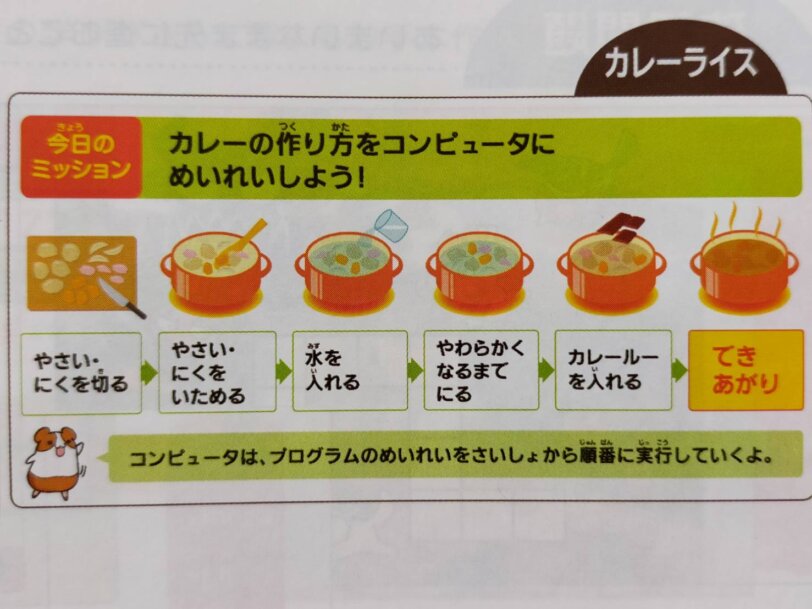 進研ゼミ 小学講座 プログラミング